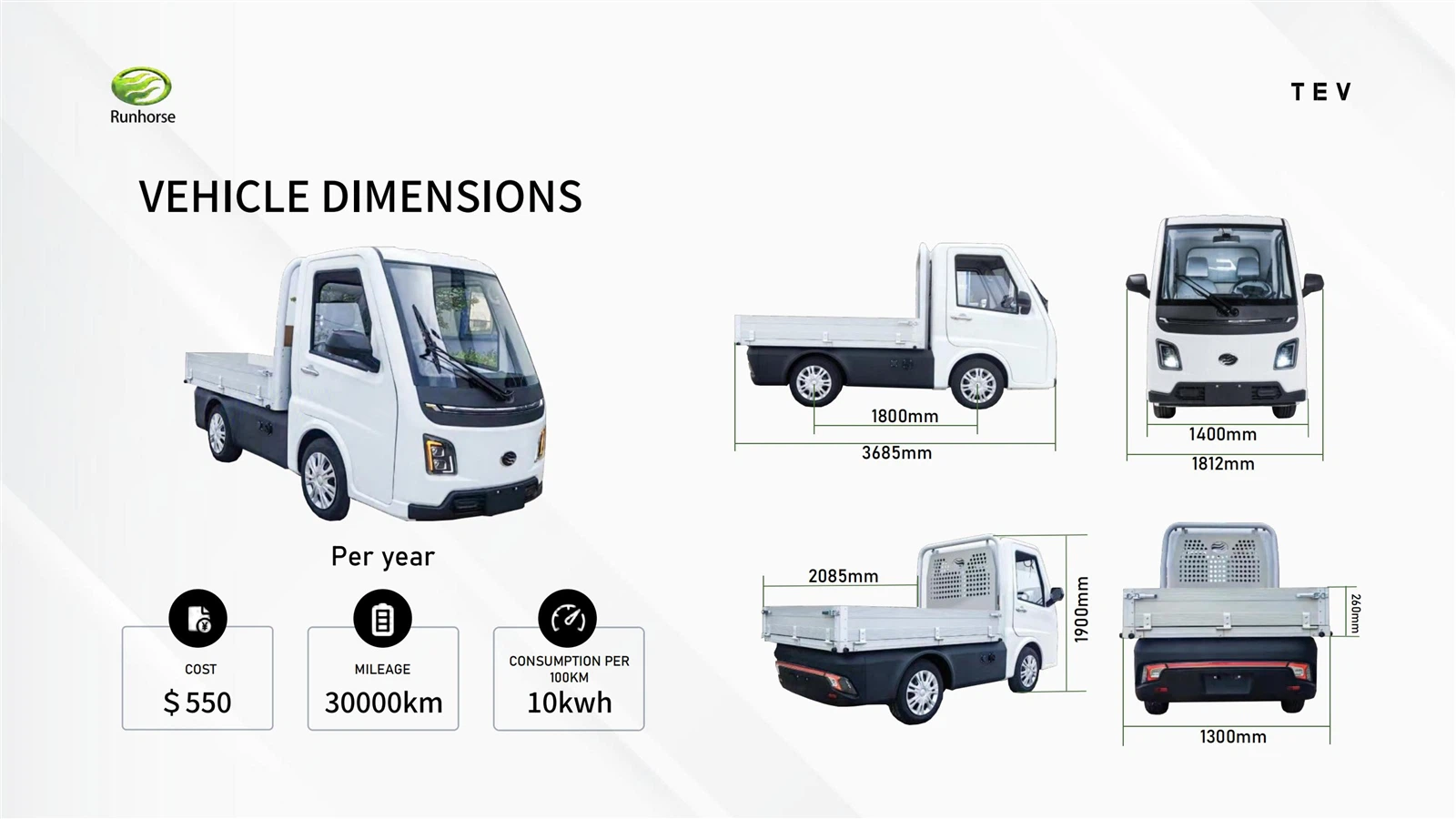 Runhorse TEV Catalog08 Runhorse TEV Catalog08