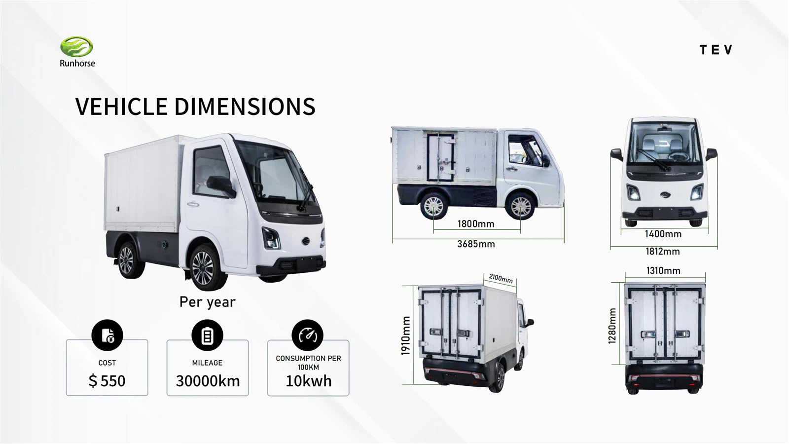 Runhorse TEV Catalog07 Runhorse TEV Catalog07