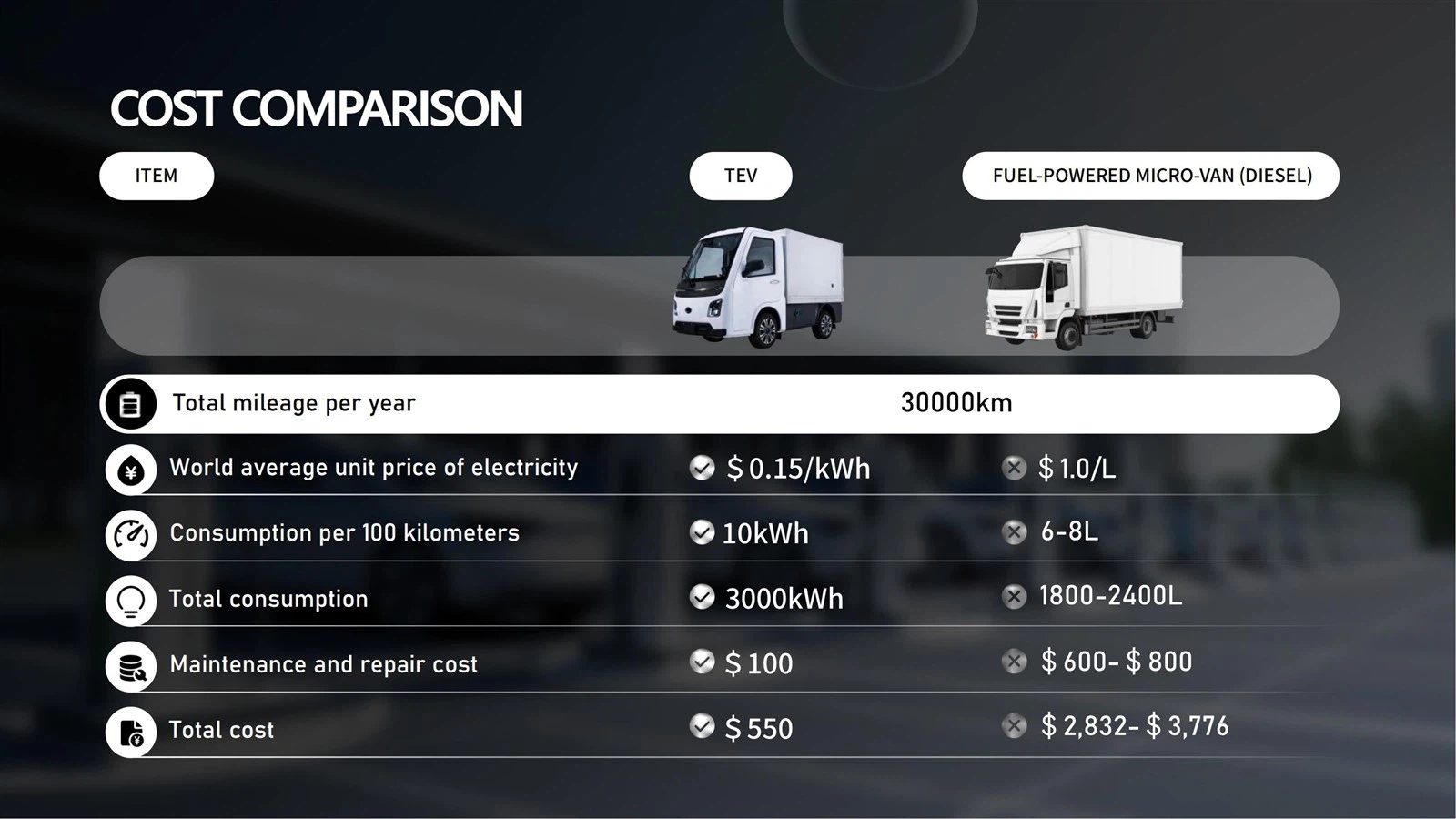 Runhorse TEV Catalog23 Runhorse TEV Catalog23